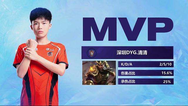 世界女排联 世界女排联