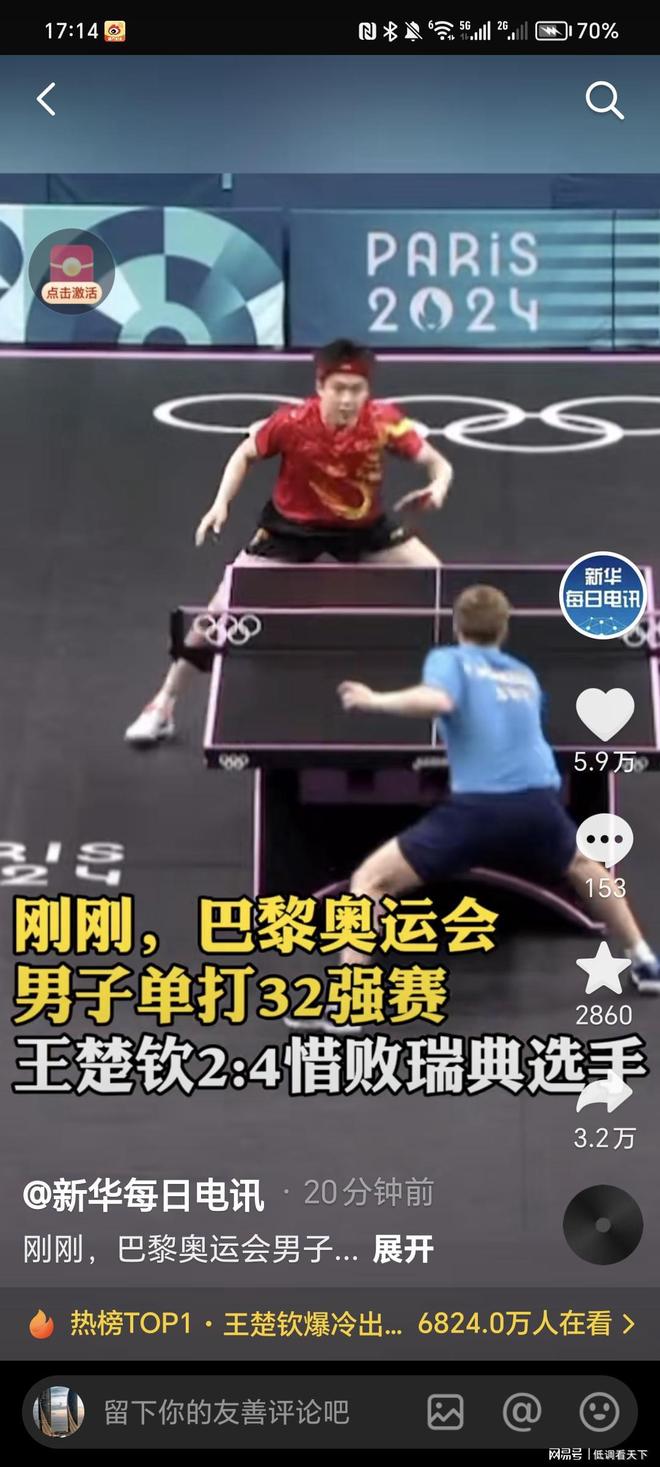 点击率和点 点击率和点