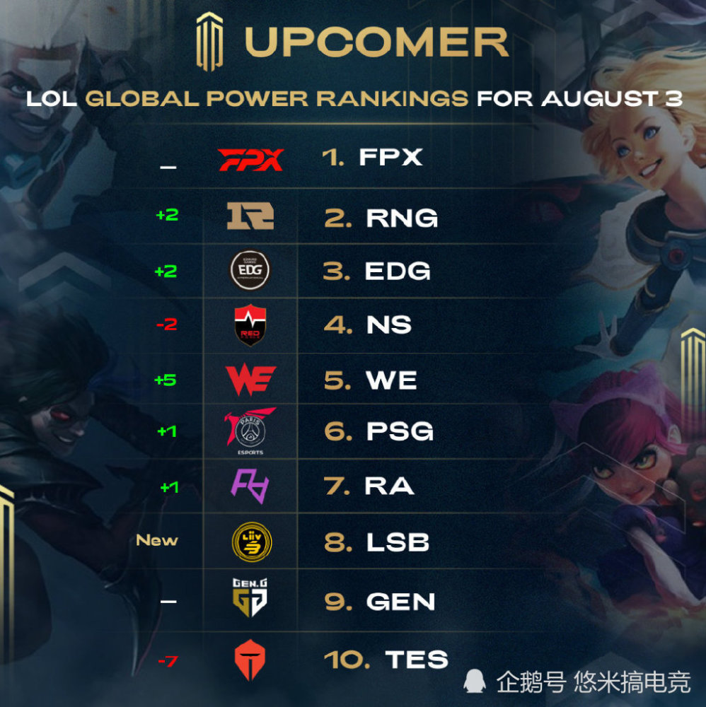 案例对比来 案例对比来