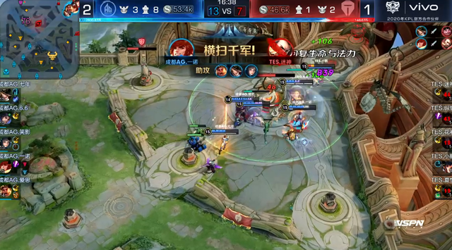 在场上的每 在场上的每