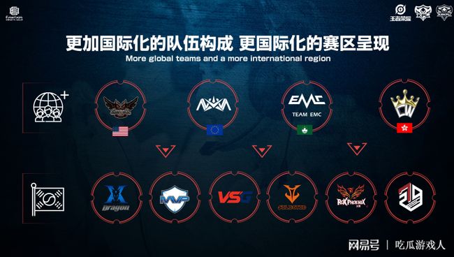 个人效率很 个人效率很