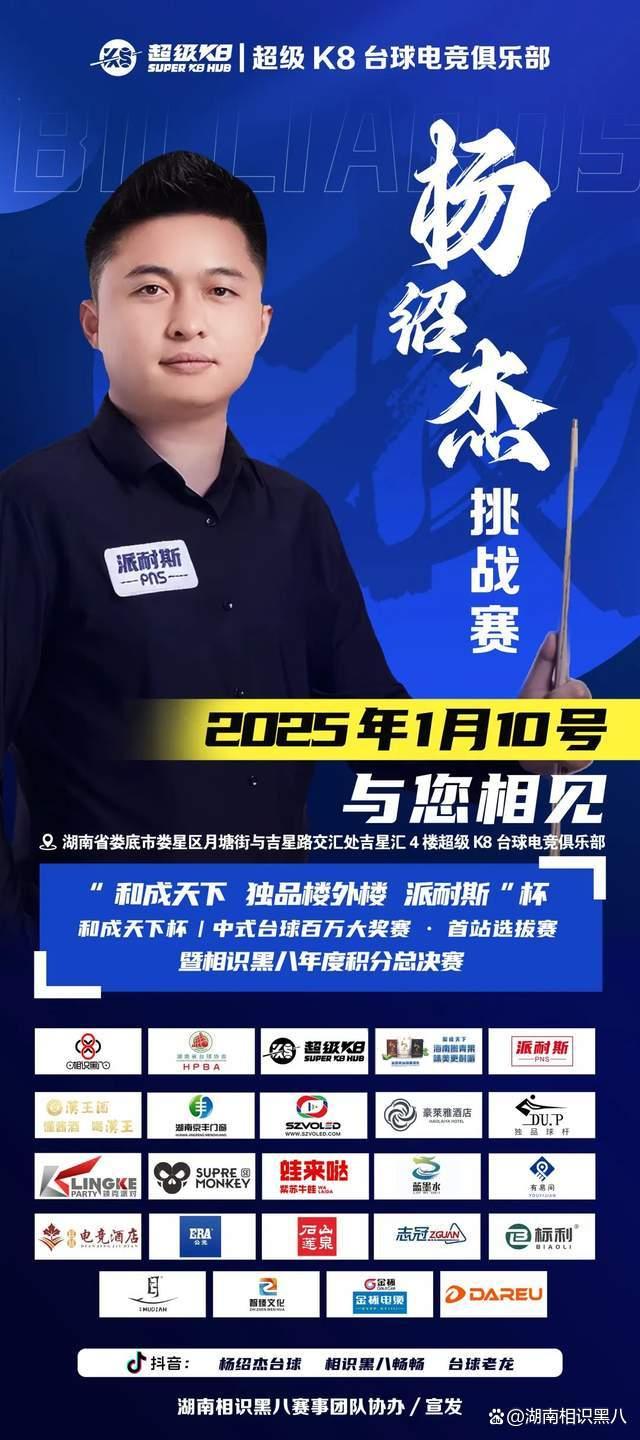 设定弃牌阈